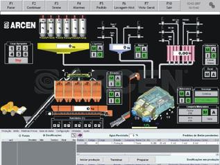 ARCEN CONTROLS SOFTWARE